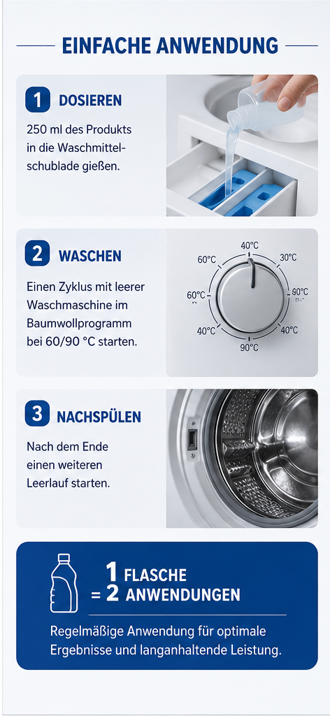 ProWips Waschmaschinen-Hygienereiniger – Professionelle Reinigung (500 ml)
