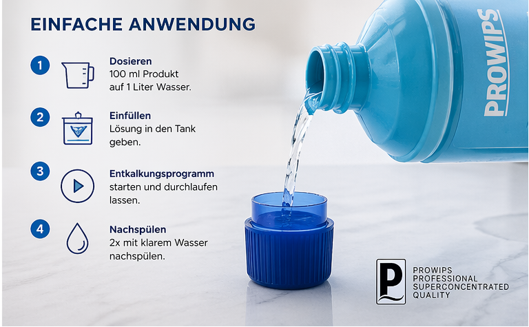 💙 ProWips Care & Protect – Wenn sauber nicht reicht, sondern professionell sein muss