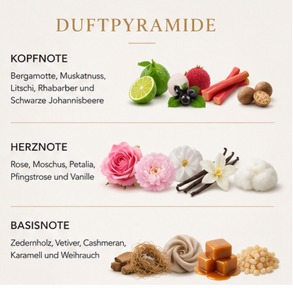 Halbea 273🌹✨ Esprit de Rose – der Duft einer modernen Königin ✨🌹